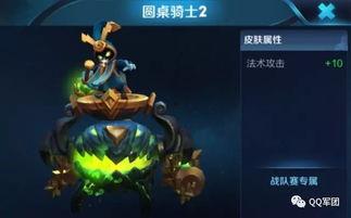 王者新皮肤爆料最新干将,剑舞苍穹,星辰璀璨 第2张 王者新皮肤爆料最新干将,剑舞苍穹,星辰璀璨 第2张